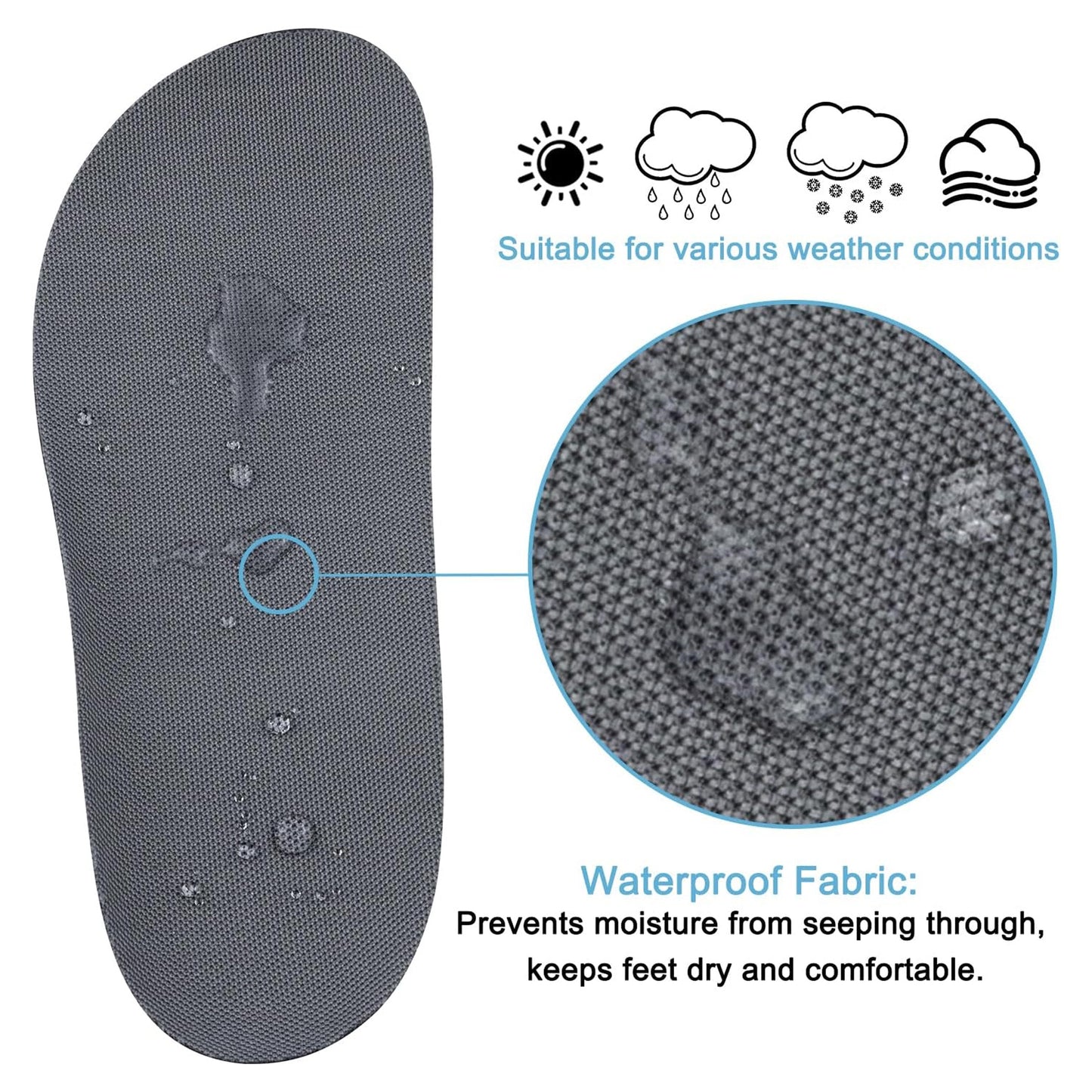 Insole for Crocs