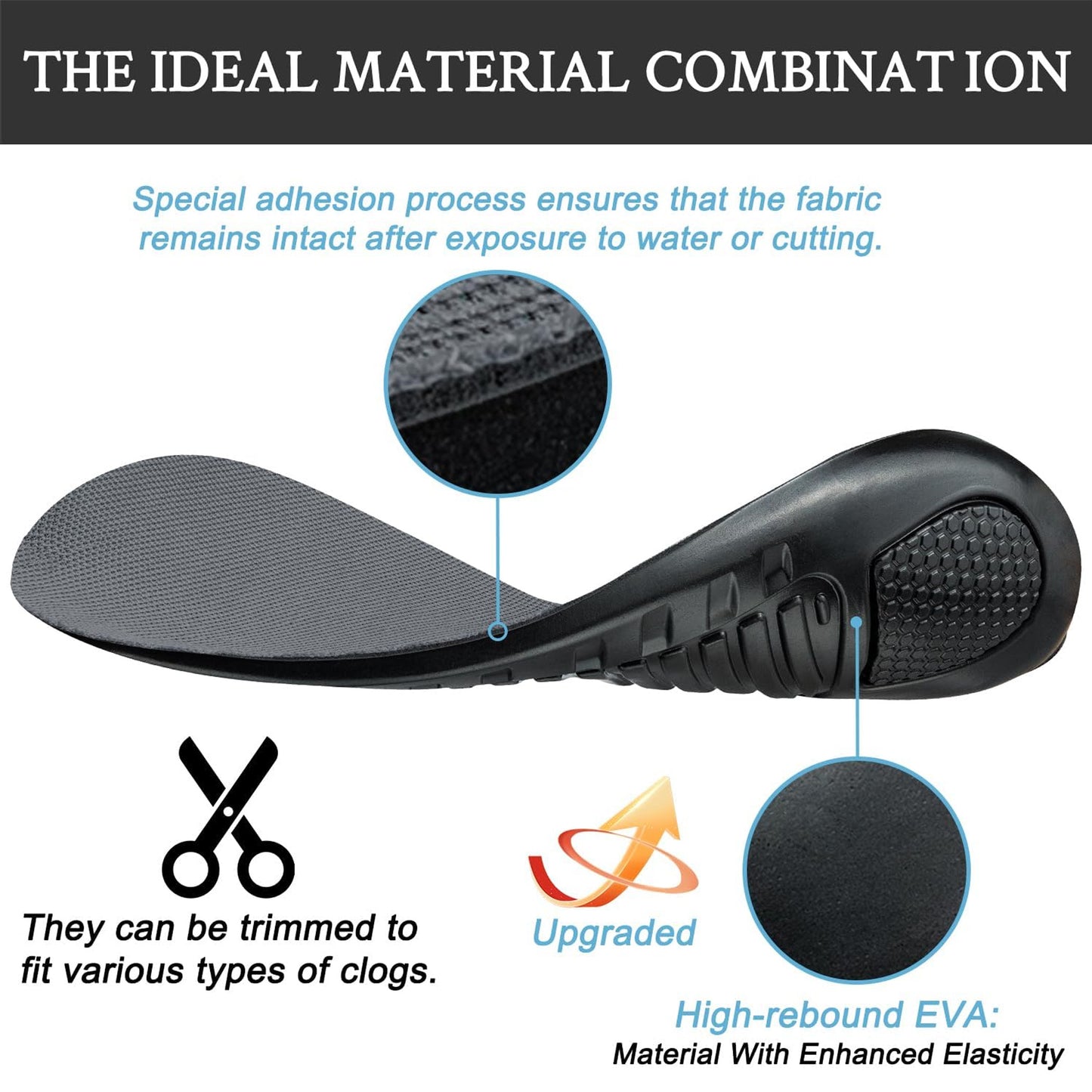 Insole for Crocs